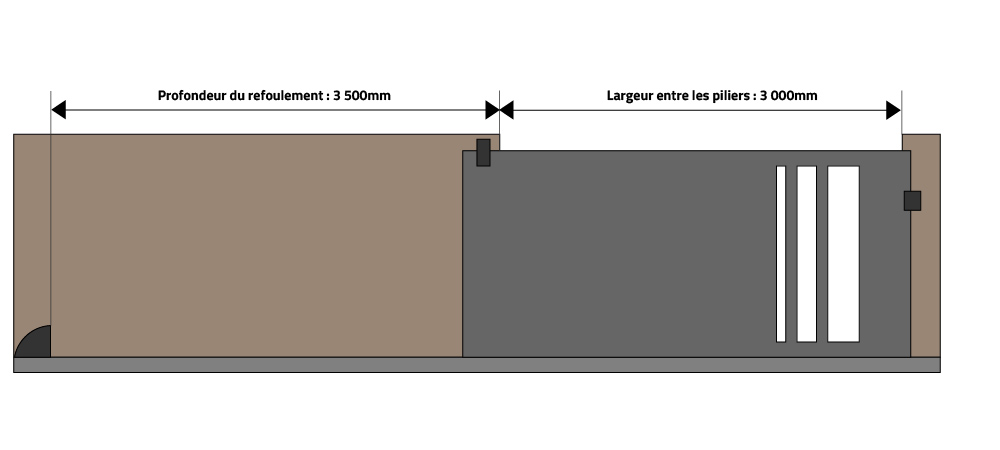 Exemple de mesure pour un portail coulissant